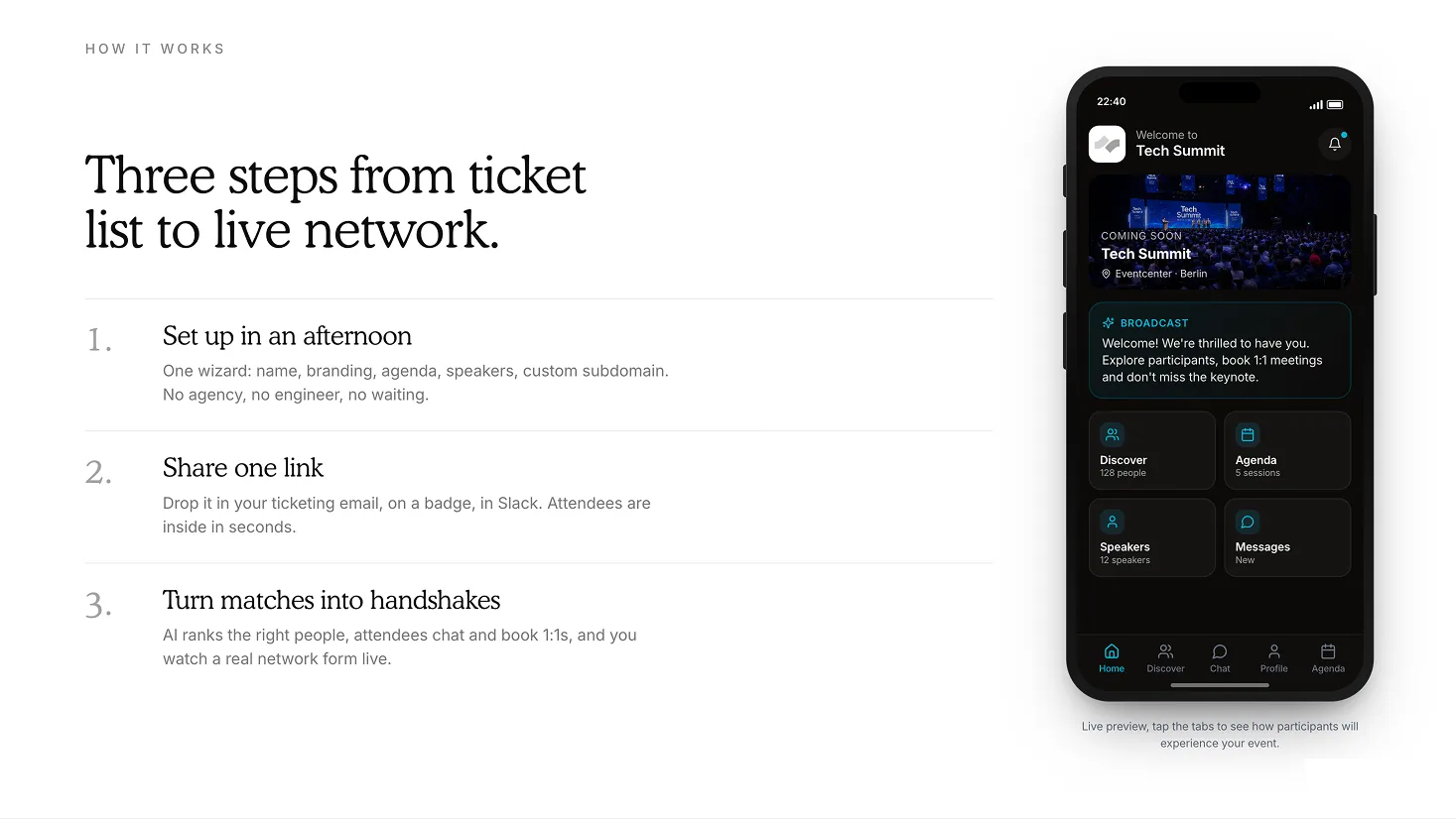 Conferras website showing the headline Three steps from ticket list to live network, with a How it works column explaining setup, sharing one link and turning matches into handshakes, next to a phone preview of a dark-themed event networking app.